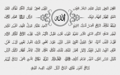 Names Of Allah In Islam