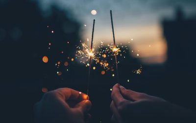 What Does The Quran Say About ‘Kindness’?